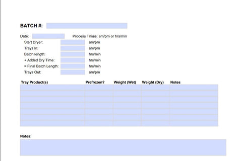 Food Log