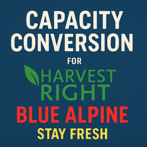Freeze Dryer Capacity Conversion Chart