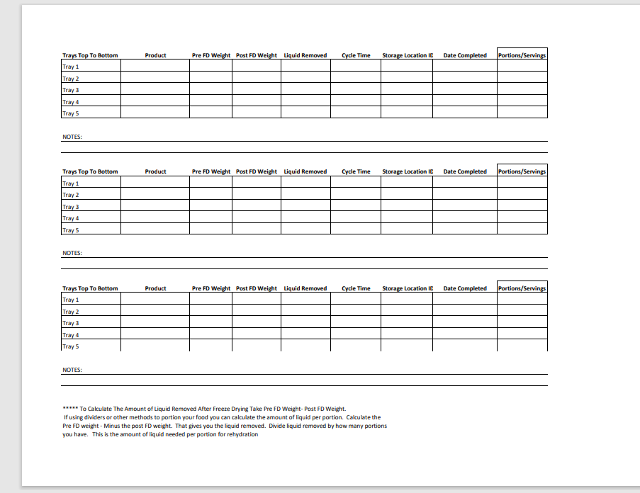 Food Log For Small, Med, and Large FD – Freeze Drying Cookbook